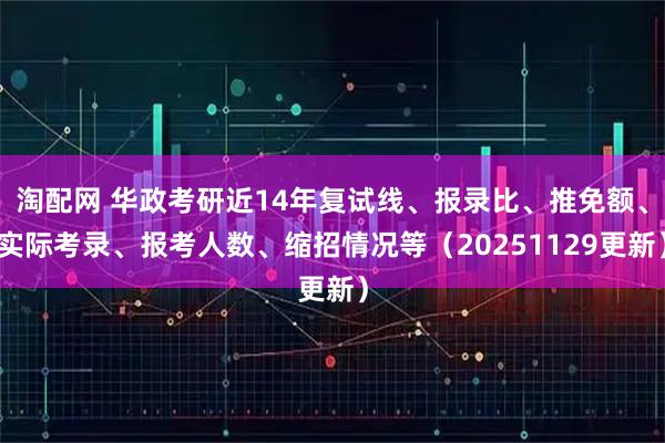 淘配网 华政考研近14年复试线、报录比、推免额、实际考录、报考人数、缩招情况等（20251129更新）